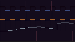 SOUND REGISTERS VISUALIZER