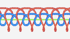 LINEAR PATTERN GENERATOR