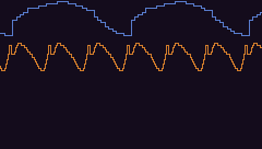 MY FIRST AUTHENTIC CHIP SHORT