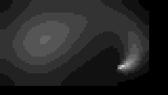 DISPERSION SIMULATION