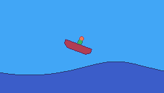 BOAT PHYSICS
